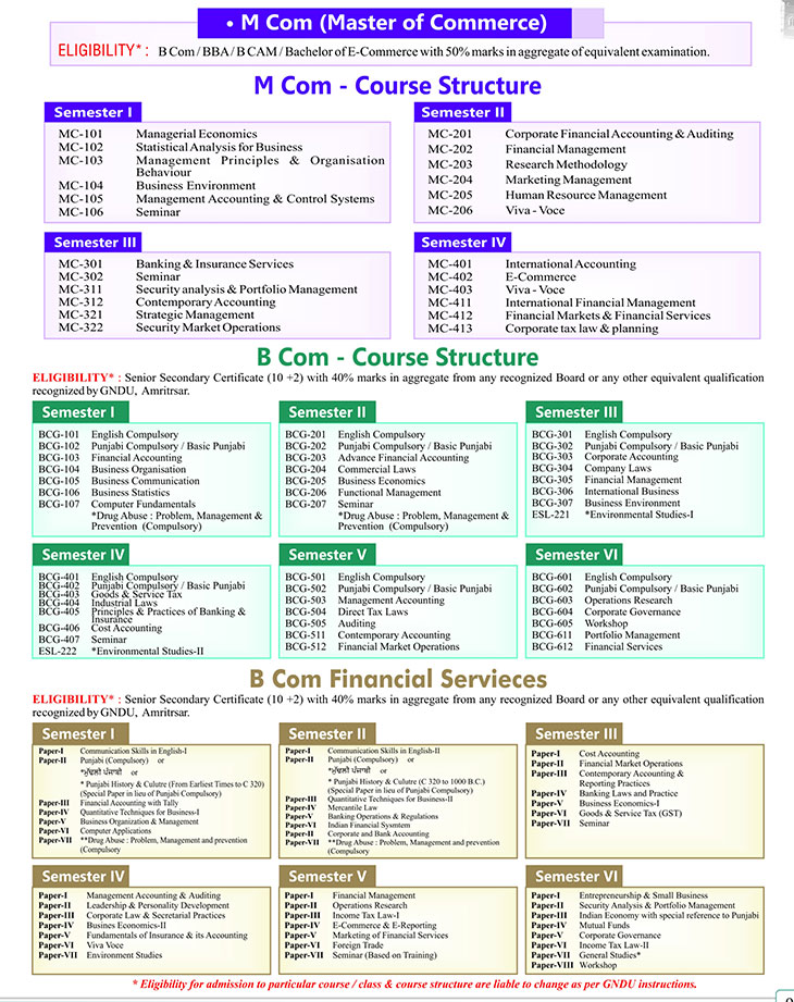 BUCC, Batala - Under Graduate Courses