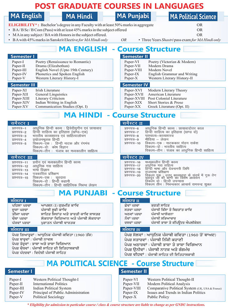 bucc-batala-under-graduate-courses