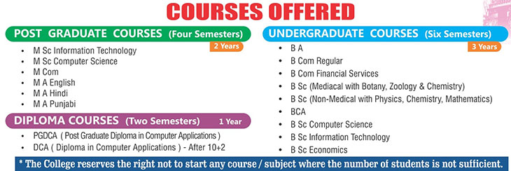 bucc-batala-under-graduate-courses